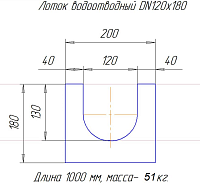 Новинка! Начато производство водостоков.