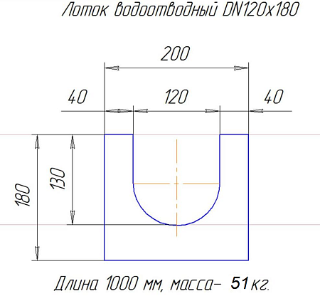 Водосток DN120. 1000х200х180 мм